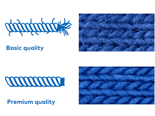 promodoro ringspun cotton in premium quality